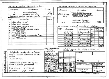 Альбом 9 Электрооборудование (Э)