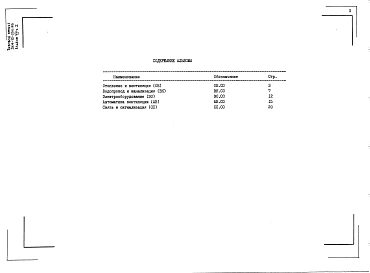 Альбом 8 Спецификация оборудования для варианта с хозяйственно-бытовыми помещениями в подвале Часть 2 