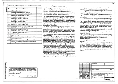 Альбом 7 Изделия