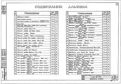 Выпуск 1 Сетка водоочистная бескаркасная вращающаяся типа СВБ-2350
