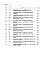 Альбом 6 Сметы