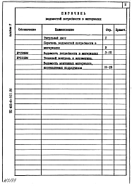 Альбом 5 Ведомость потребности в материалах