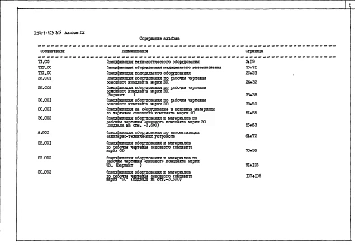 Альбом 9 Спецификация оборудования