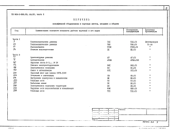 Альбом 20 Применен из тп 903-1-282.91 Часть 1 Спецификации оборудования. Общекотельное оборудование
