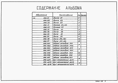 Альбом 5 Строительные изделия