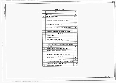 Альбом 1 Пояснительная записка. Технология производства. Архитектурно-строительные решения. Электротехническая часть. Спецификации оборудования.