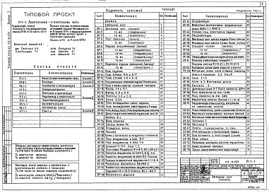 Альбом 1 Архитектурно строительная часть.Технология и механизация. 
