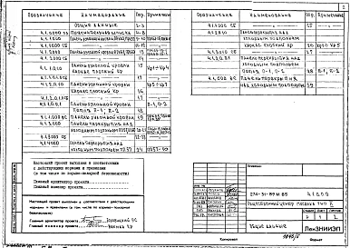 Альбом 4 Изделия железобетонные.Изделия металлические.