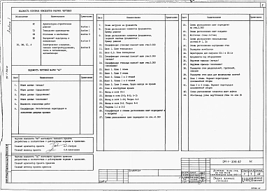 Альбом 1 Архитектурно-строительные, технологические решения