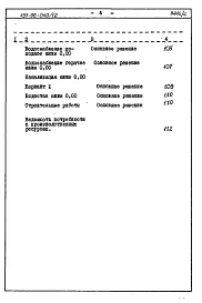 Альбом 6 Часть 8 Сметы Раздел 8-1-10.86 Для строительства на неравномерно сжимаемых грунтах