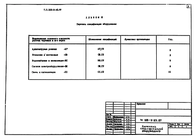 Альбом 3  Спецификации оборудования           