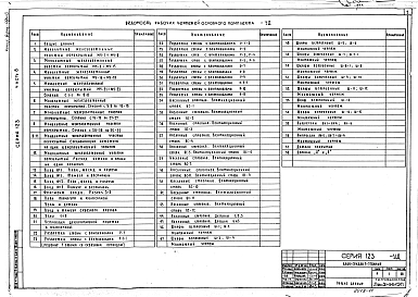 Альбом 8 Монтажные узлы и детали (часть 8-1)
