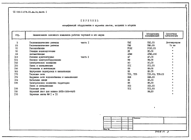 Альбом 14 Применен из тп 903-1-278.90 Часть 1 и 2 Спецификация оборудования