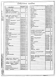 Альбом 7 Нестандартизированное оборудование. Затворы щитовые. Установка сигнализатора уровня осадка и фасонные части