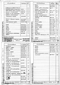 Выпуск 2 Часть 4 Оборудование радио и связи. Конструкции.