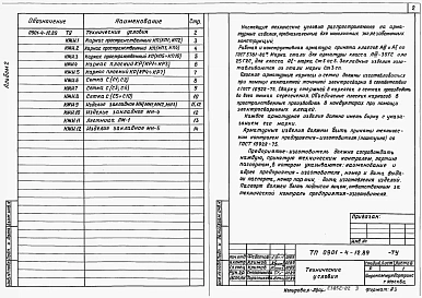 Альбом 2 Строительные изделия    