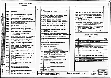 Альбом 2 Часть 1, 2, 3 Типовые узлы и детали 