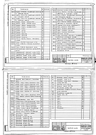 Альбом 4 Узлы. Изделия железобетонные, деревянные, металлические