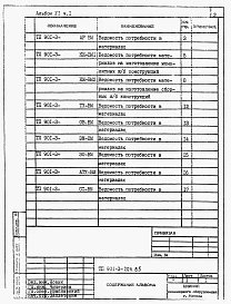 Альбом 6 Ведомости потребности в материалах. Часть 1 Отделение контактных осветлителей. Часть 2 Отделение барабанных сеток.  