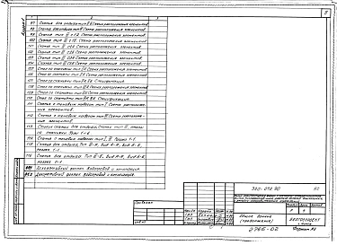 Альбом 1 Архитектурно-строительные решения. АС и ВК