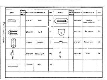 Выпуск 4 Опорные конструкции и средства крепления трубопроводов к стенам и перекрытиям.