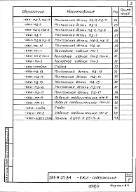 Альбом 4 Железобетонные и металлические изделия.