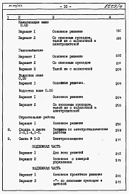 Альбом 4 Часть 8.85 раздел 8.1 Смета на блок-секцию
