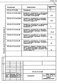 Альбом 3 Ведомости потребности в материалах.