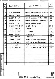 Выпуск 4 Арматурные и закладные изделия для монолитных конструкций. Рабочие чертежи