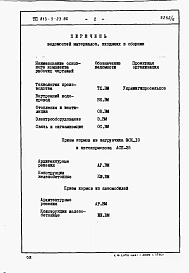 Альбом 6 Ведомости потребности в материалах