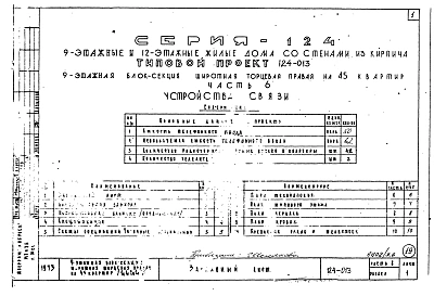 Часть 6 Устройства связи.