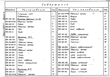 Выпуск 2 Изделия заводского изготовления.