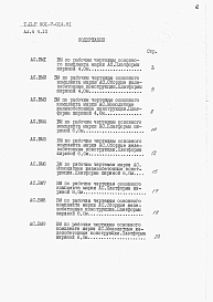 Альбом 4. ВМ. Ведомости потребности в материалах. Части 1+24. В числителе даны части альбома для боковых платформ, в знаменателе – для промежуточных.