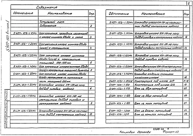 Выпуск 1 Монтажные чертежи 