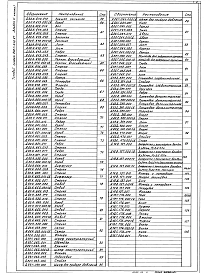 Альбом 4 Часть 1 Металлоконструкции технологические. Рабочие чертежи