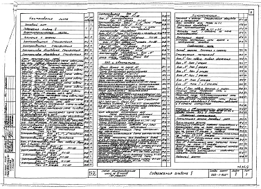 Альбом 5 Электрооборудование и слаботочные устройства.