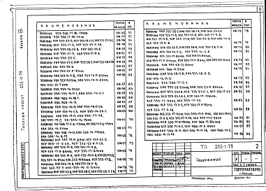 Альбом 8 Изделия заводского изготовления: сборные железобетонные, металлические и деревянные