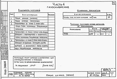 Альбом 3 Части 1.85, 2,3,4,5,6 Архитектурно-строительные чертежи, отопление и вентиляция, водоснабжение и канализация, газоснабжение, электрооборудование, устройства связи выше отм.0.000