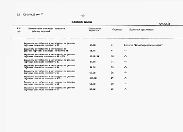 Альбом 7 Ведомости потребности в материалах