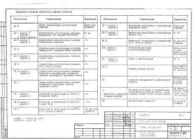 АСО Общие архитектурно-строительные решения