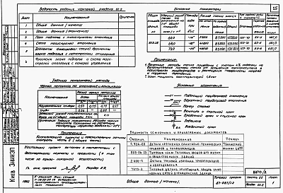 Альбом 5 Части 01.85, 02,03 Архитектурно-строительные чертежи, отопление и вентиляция, водоснабжение и канализация ниже отм. 0.000