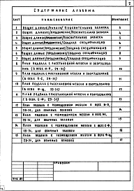 Альбом 10 Проектная документация на перевод хозяйственно-бытовых помещений подвала главного корпуса блока "Г" для использования под ПРУ
