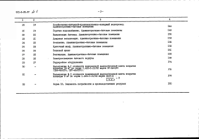 Альбом 6 Сметы. Книга 1