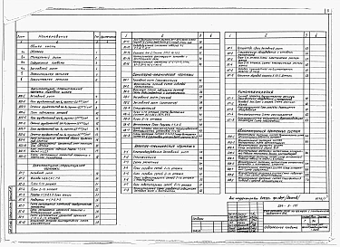 Альбом 1 Архитектурно-строительные, санитарно-технические и электротехнические чертежи.     