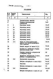 Альбом 3 Сметы часть 1