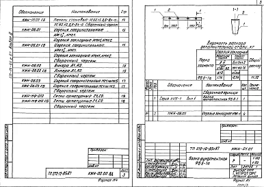 Альбом 3 Строительные конструкции и изделия.     