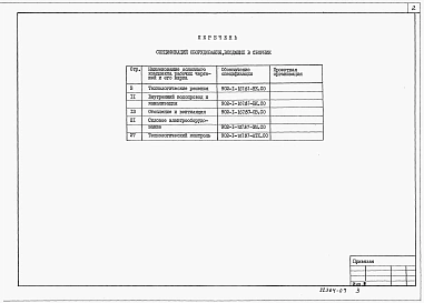 Альбом 7 Спецификации оборудования.     