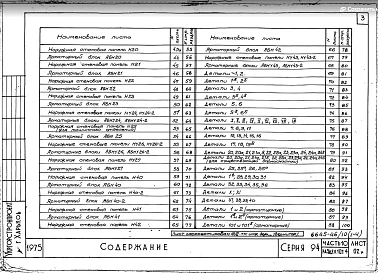 Часть 10 Раздел 10.1-4 Наружные стеновые панели однослойные