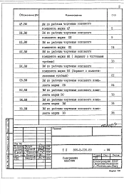 Альбом 6 Ведомости потребности в материалах