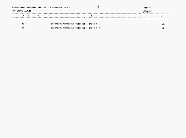 Альбом 4 Сметы